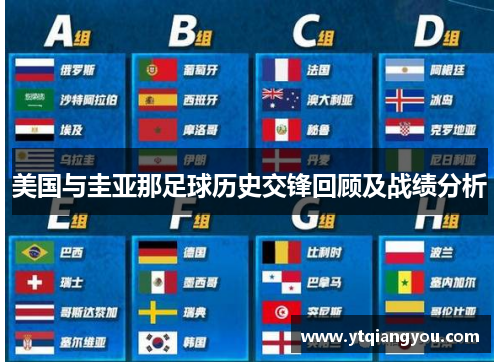 美国与圭亚那足球历史交锋回顾及战绩分析